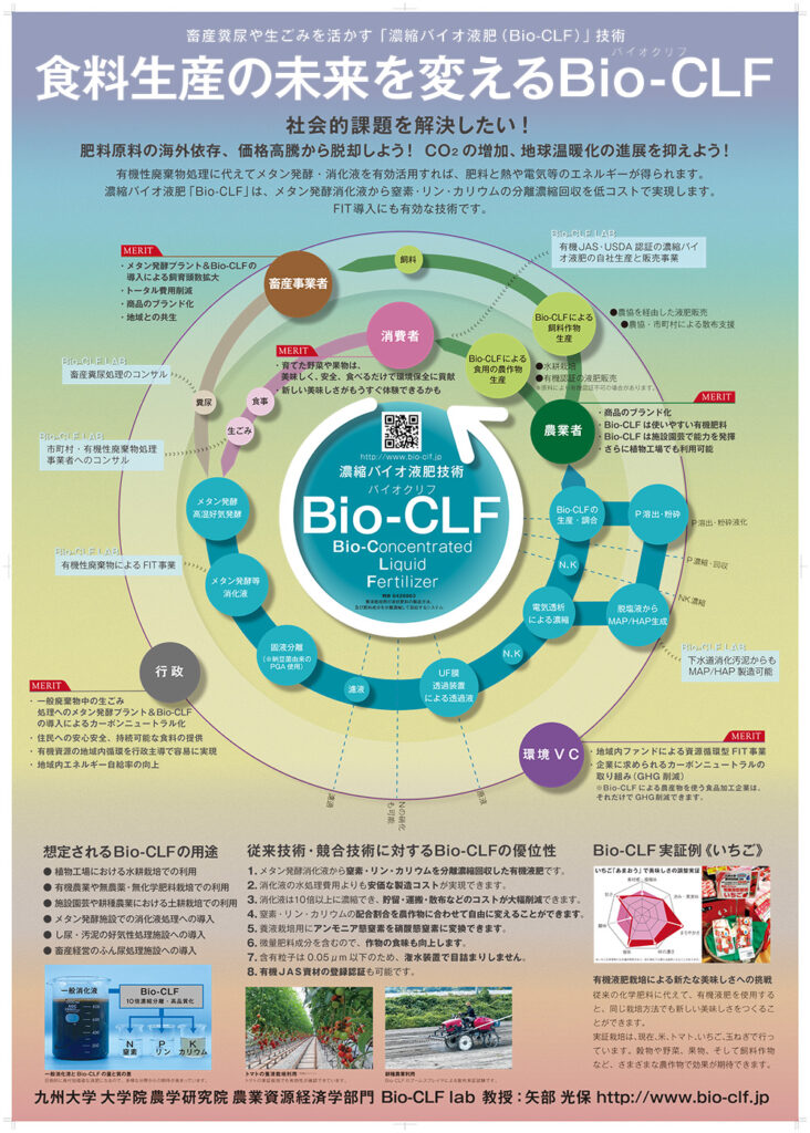 食料生産の未来を変えるBio-CLF(バイオクリフ)-畜産糞尿や生ごみを活かす「濃縮バイオ液肥（Boi-CLF）」技術-
